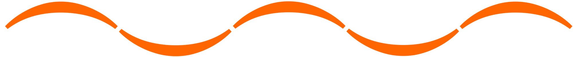 (Post)Colonial Cattle Frontiers